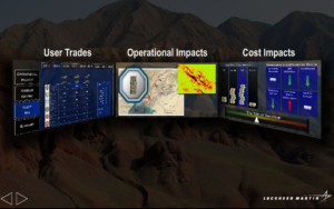 A representation of Lockheed's design tradeoff analysis software for JLTV.