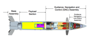 Raytheon graphic