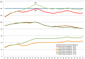 Sydney J. Freedberg Jr. graphic