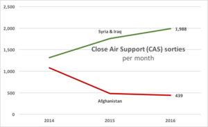 Sydney J. Freedberg Jr.