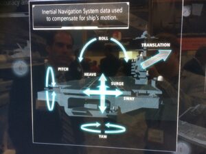 Sydney J. Freedberg Jr.