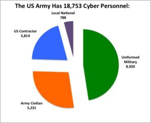 Sydney J. Freedberg Jr. graphic