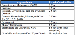 via Library of Congress