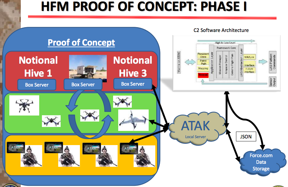 Marine Corps graphic