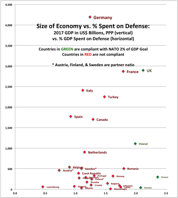 Sydney J. Freedberg Jr. graphic