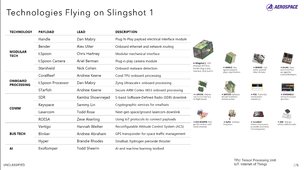 Screen Shot 2022-07-06 at 6.22.52 PM