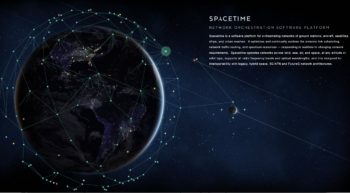 Aalyria&rsquo;s Tightbeam