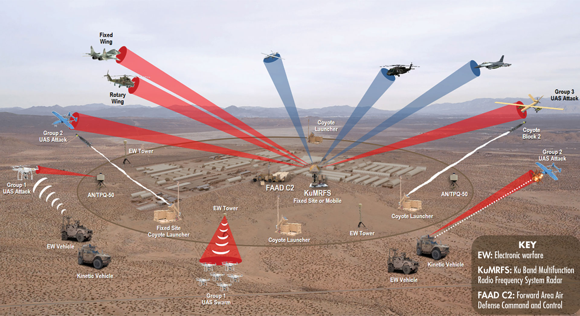 221201_army_lids_concept