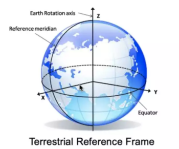 Screen Shot 2022-12-05 at 12.21.04 PM