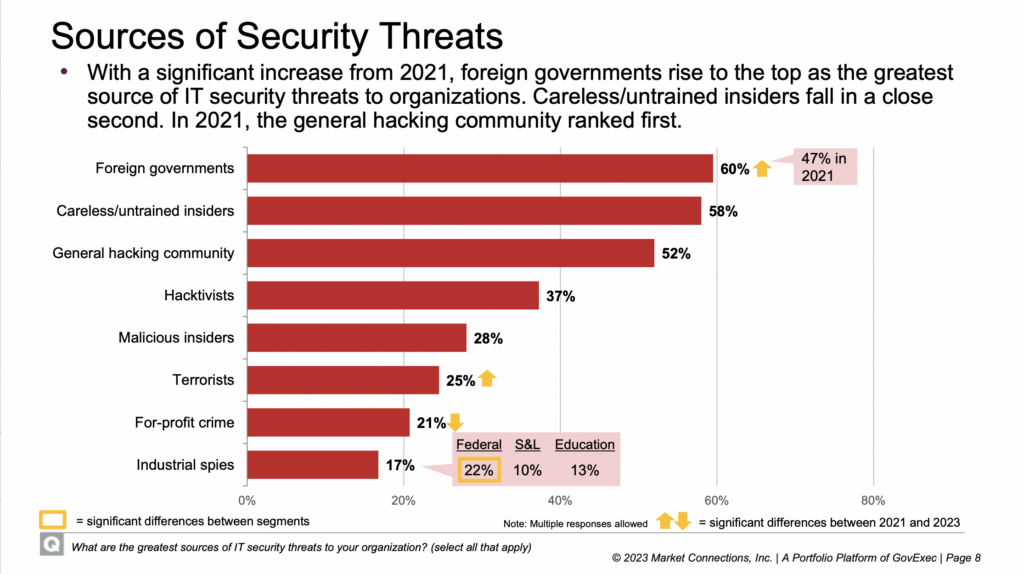 Screen Shot 2023-05-10 at 12.21.36 PM