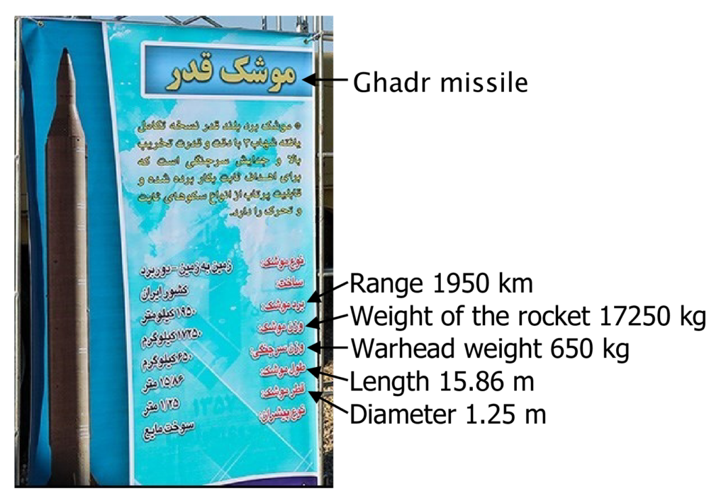 Ghadr-F data