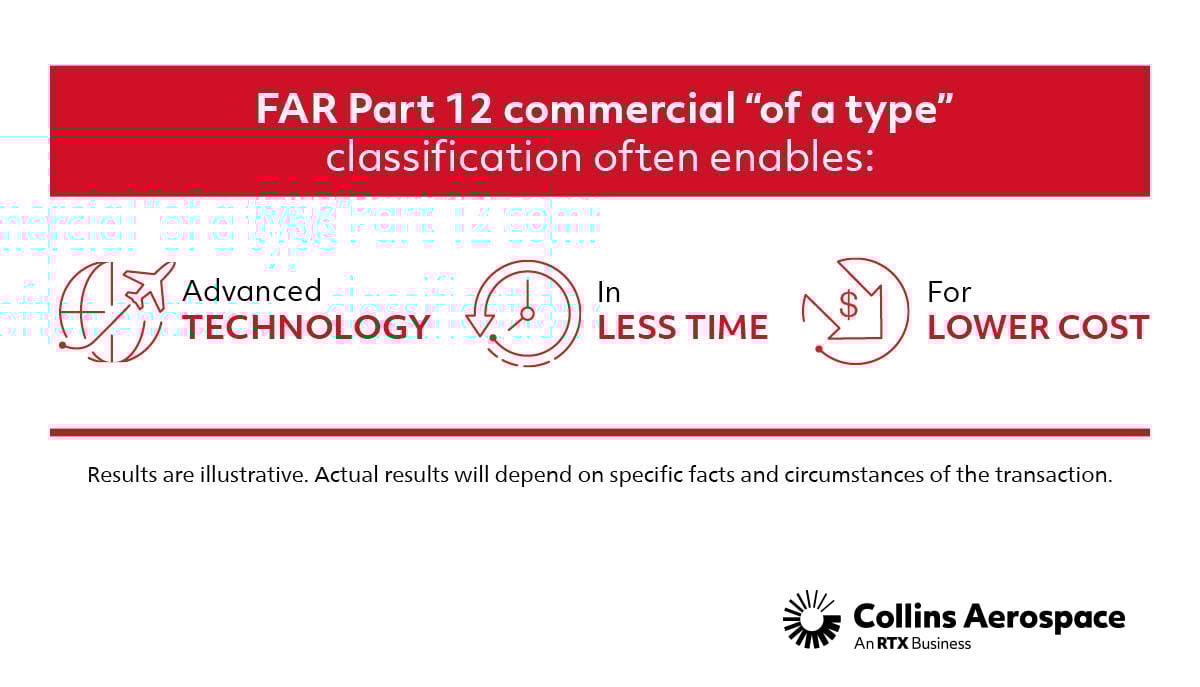 Collins FAR Part-12_Of a type classification graphic