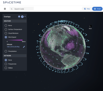 Spacetime DIU Release