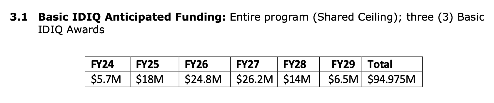 Screenshot 2024-05-30 at 12.26.17 PM