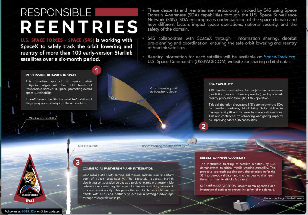 Screenshot 2024-06-28 at 1.32.22 PM