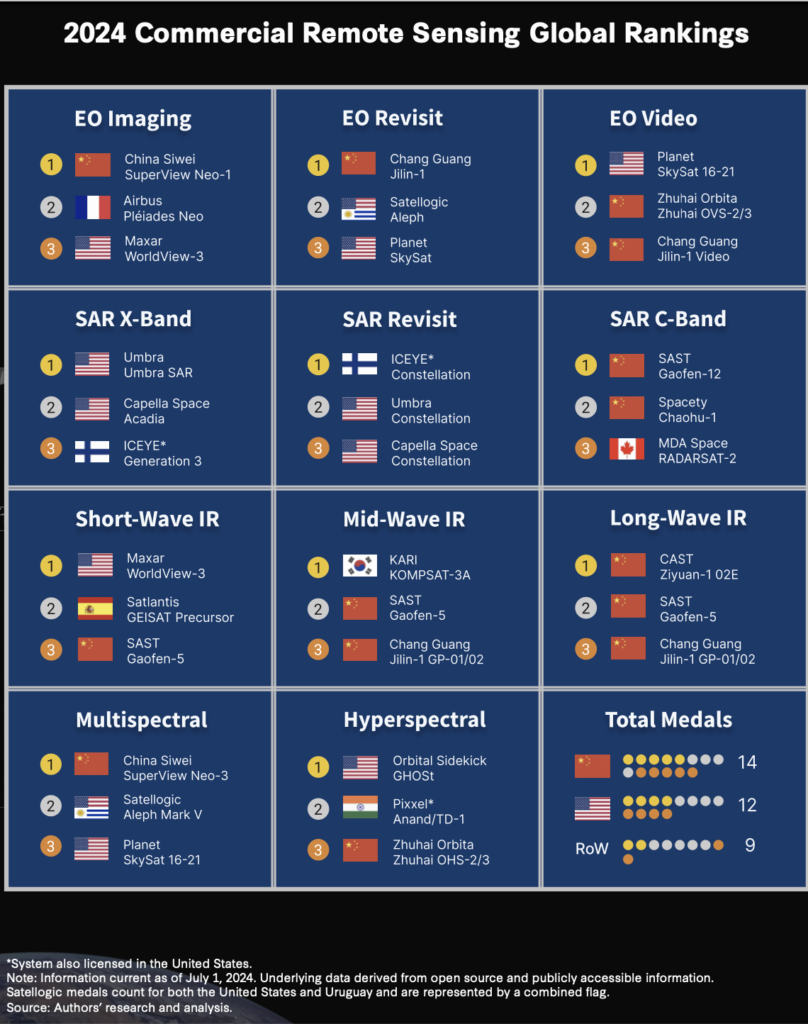 Screenshot 2024-10-01 at 1.27.26 PM