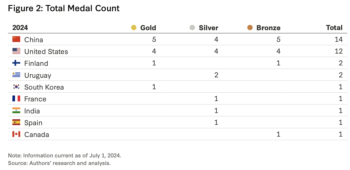 Screenshot 2024-10-01 at 1.29.31 PM