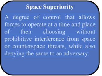 Space Warfighting Framework Space Superiority
