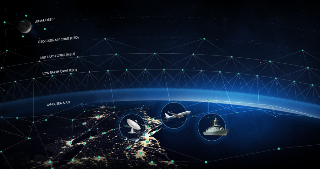 ALL DOMAIN image@2x (1)