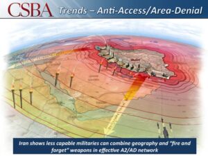 CSBA graphic