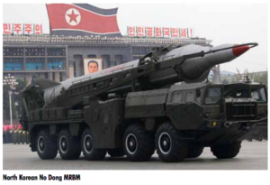 North Korean No Dong Medium-Range Ballistic Missile