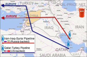 Proposed pipelines in Middle East. Credit: Oil-Price.net