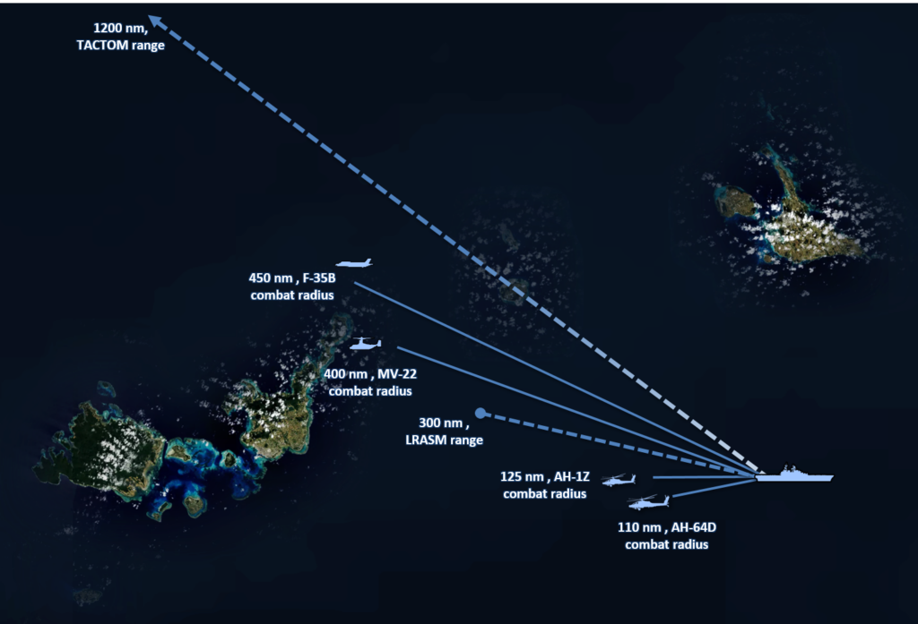 Chinese and Russian missiles could create a kill zone 200-300 nautical miles from shore (CSBA graphic)