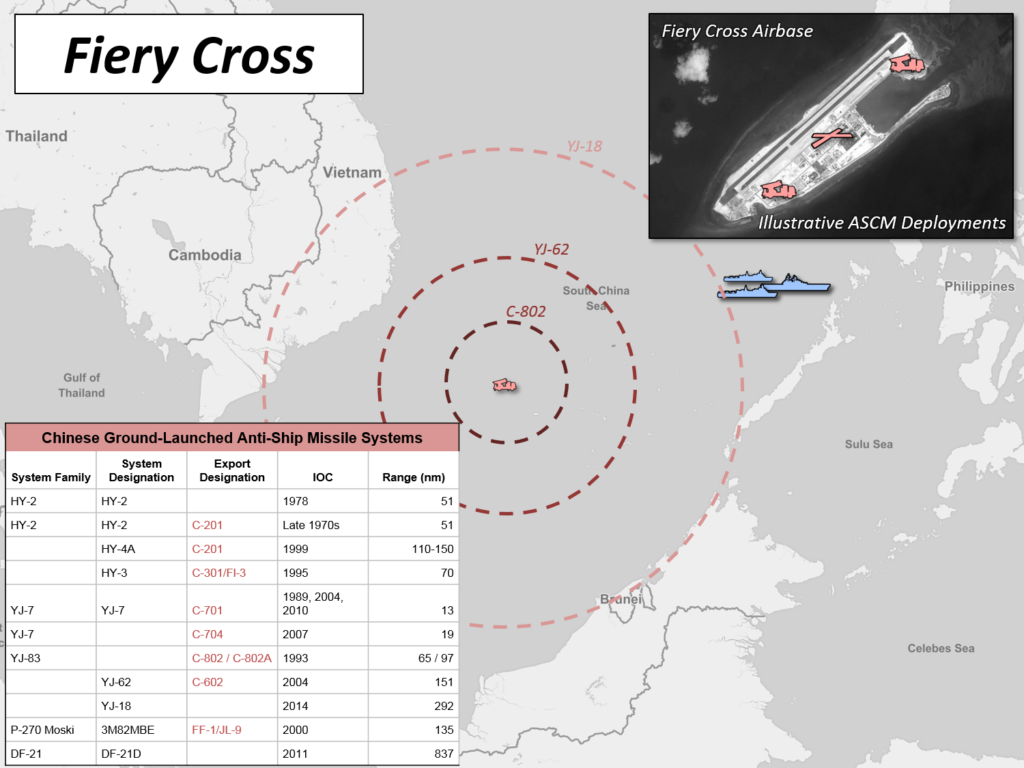 Threat range of a hypothetical Chinese missile base in the South China Sea (CSBA graphic)
