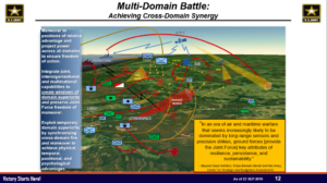 Army Multi Domain warfare slide
