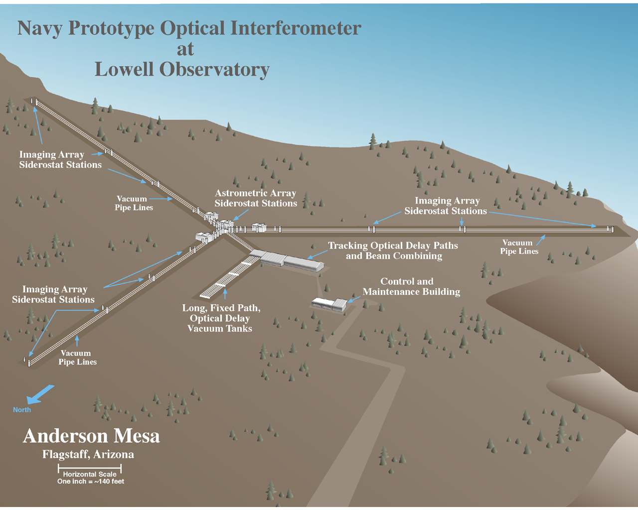 Navy Precision Optical Interferometer at Lowell Observatory.