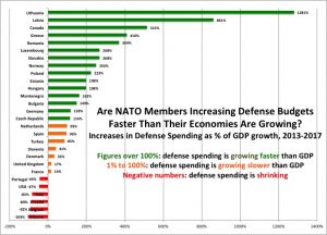 Sydney J. Freedberg Jr. graphic