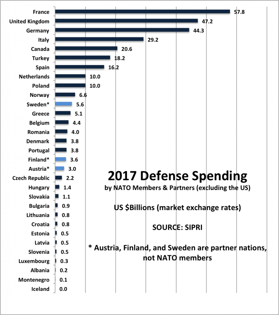 Sydney J. Freedberg Jr. graphic