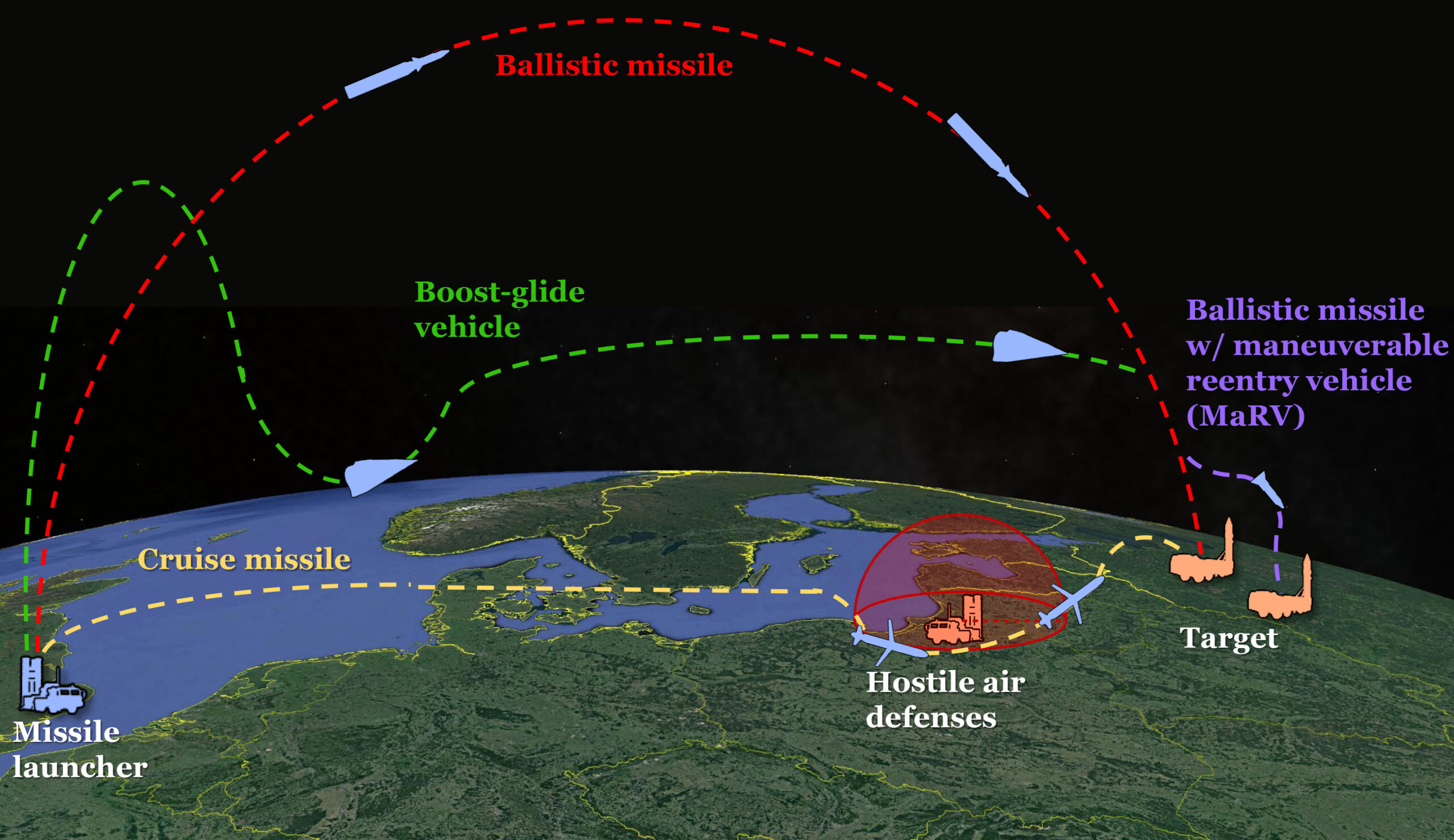 Army Ramps Up Funding For Laser Shield, Hypersonic Sword