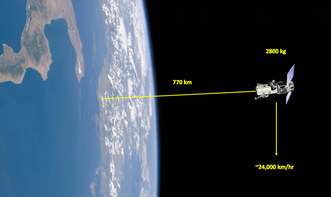 DoC’s Ross: Streamlined Rules For Remote Sensing Sats Out By October