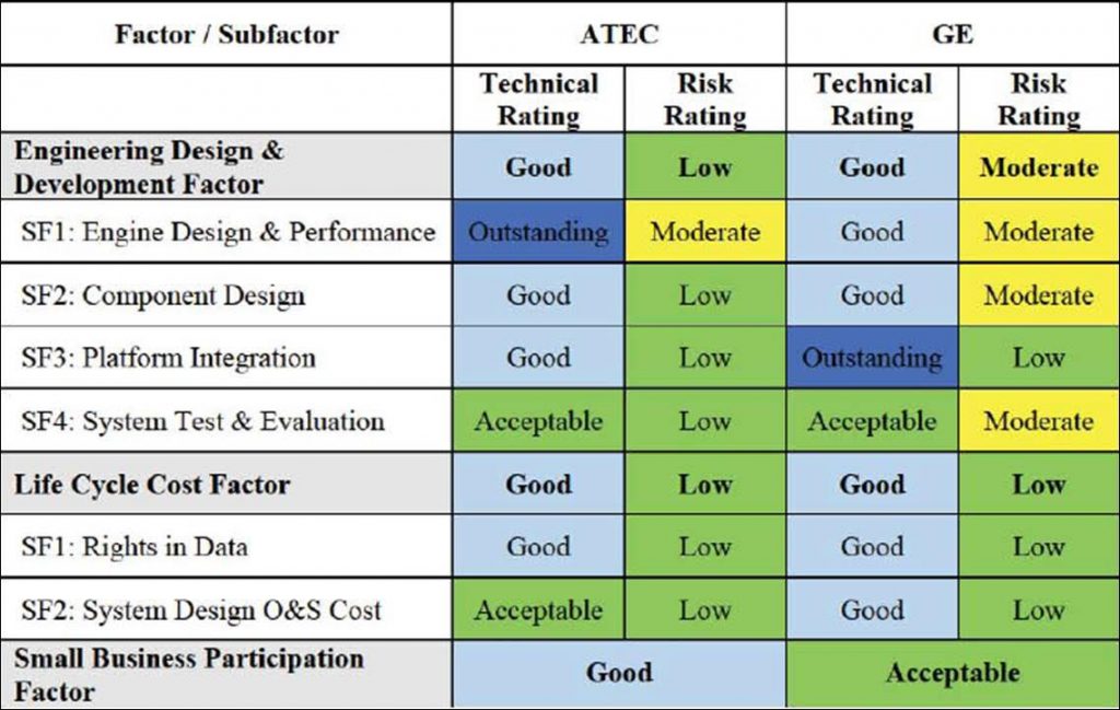 ATEC graphic