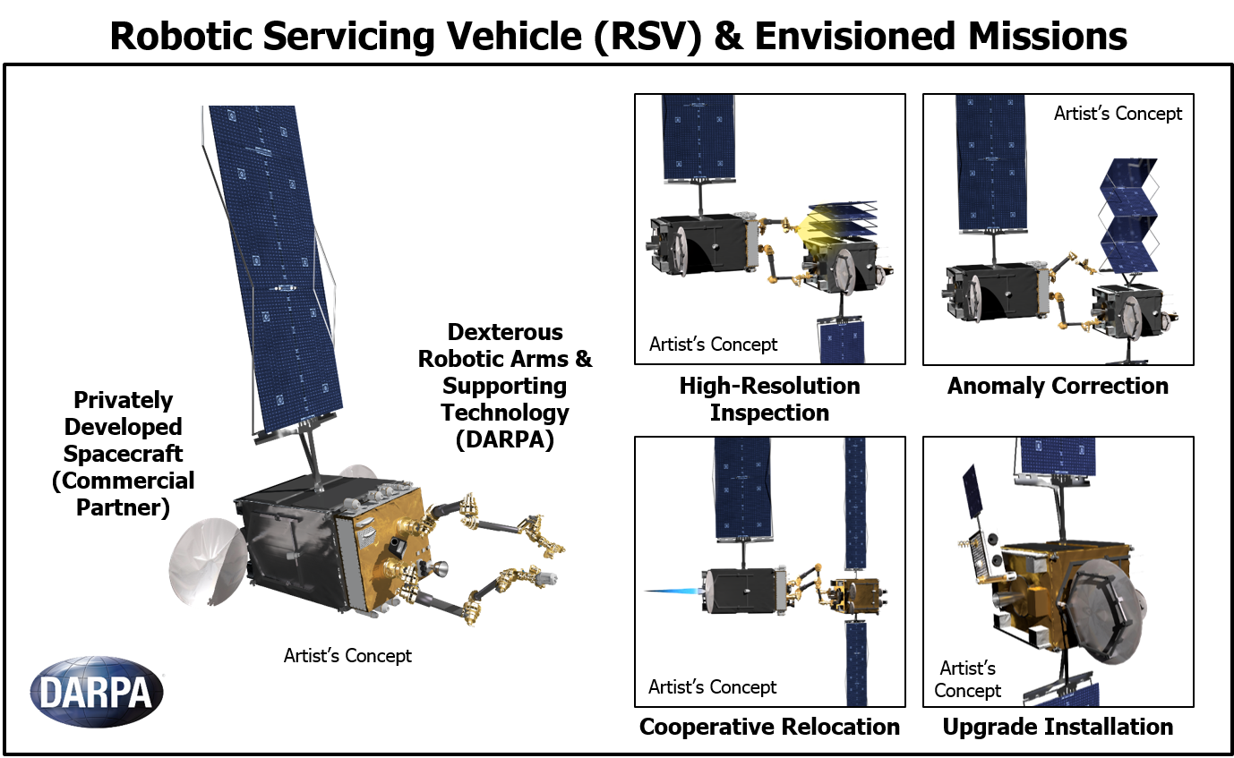 DARPA In Talks With New Robot Sat Servicing Company