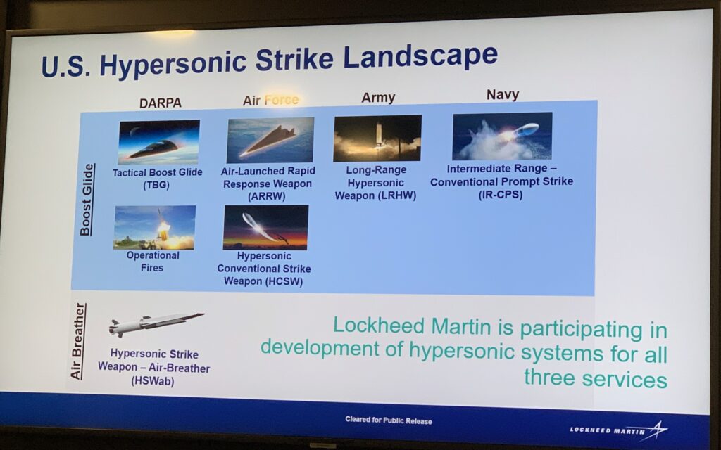 Lockheed Martin hypersonics chart AUSA 2019