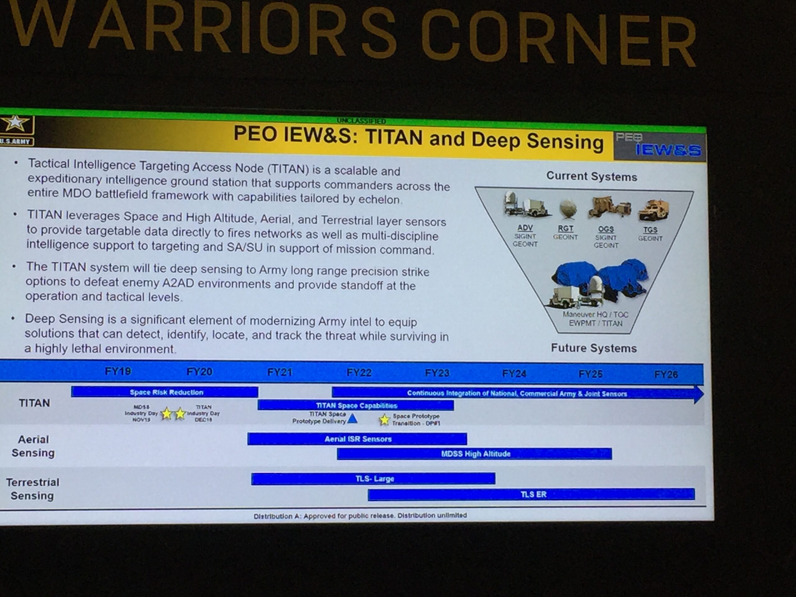 Army’s TITAN Ground Station To Link Multi-Domain Sensors to Shooters