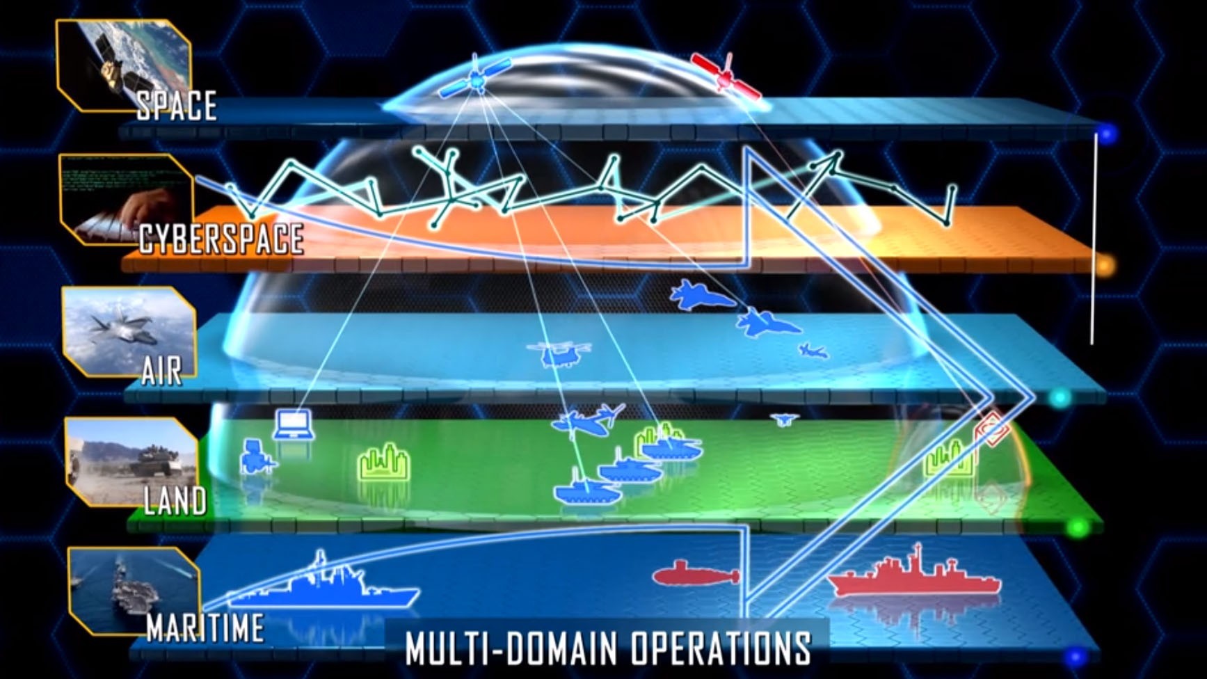 Army Future Ops Depend On Cloud – But Not On JEDI