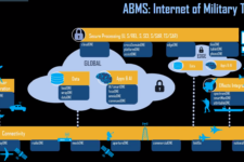 Air Force Boosts High-Speed Contract Pool For ABMS