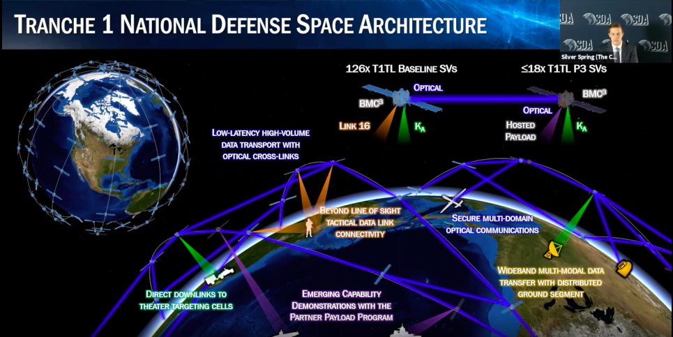 Tranche 1 SDA National Defense Space Architecture