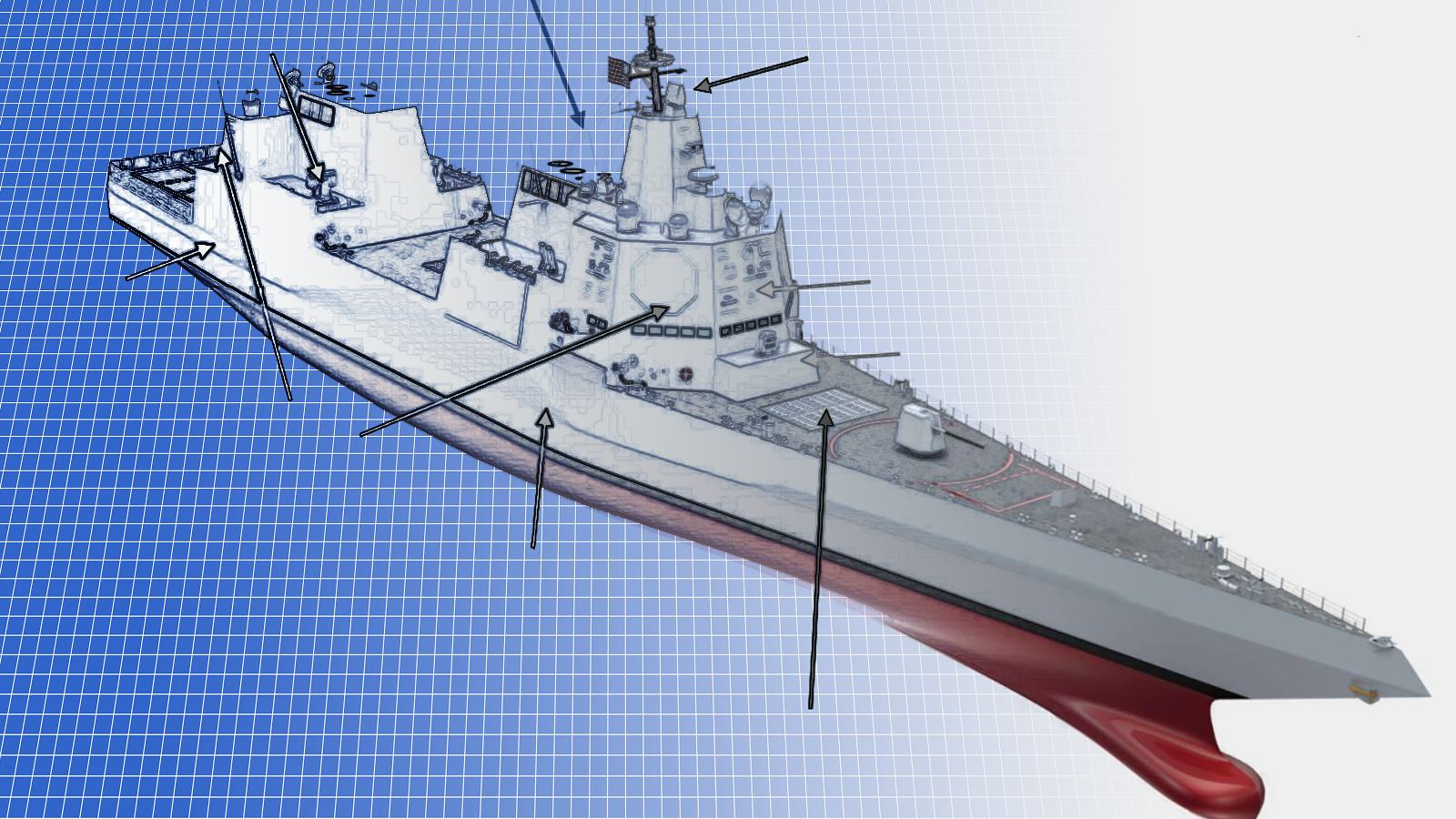 DDG(X) concept