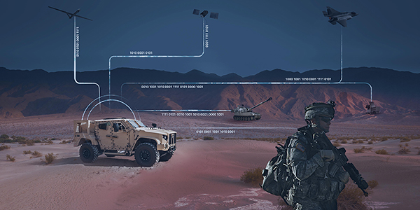 Activity-based intel speeds decisions