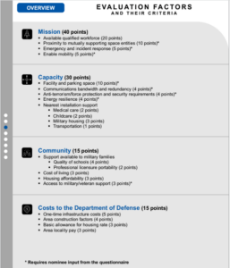 OIG May 11 report on SPACECOM HQ decision Evaluation Factors