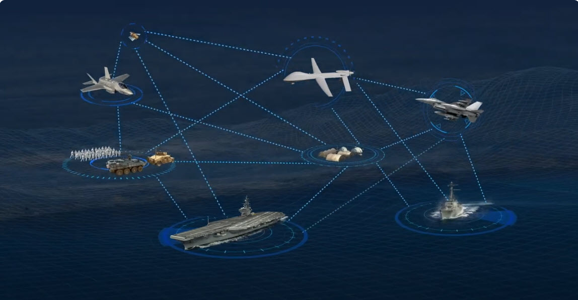 Air dominance requires first establishing a layered approach